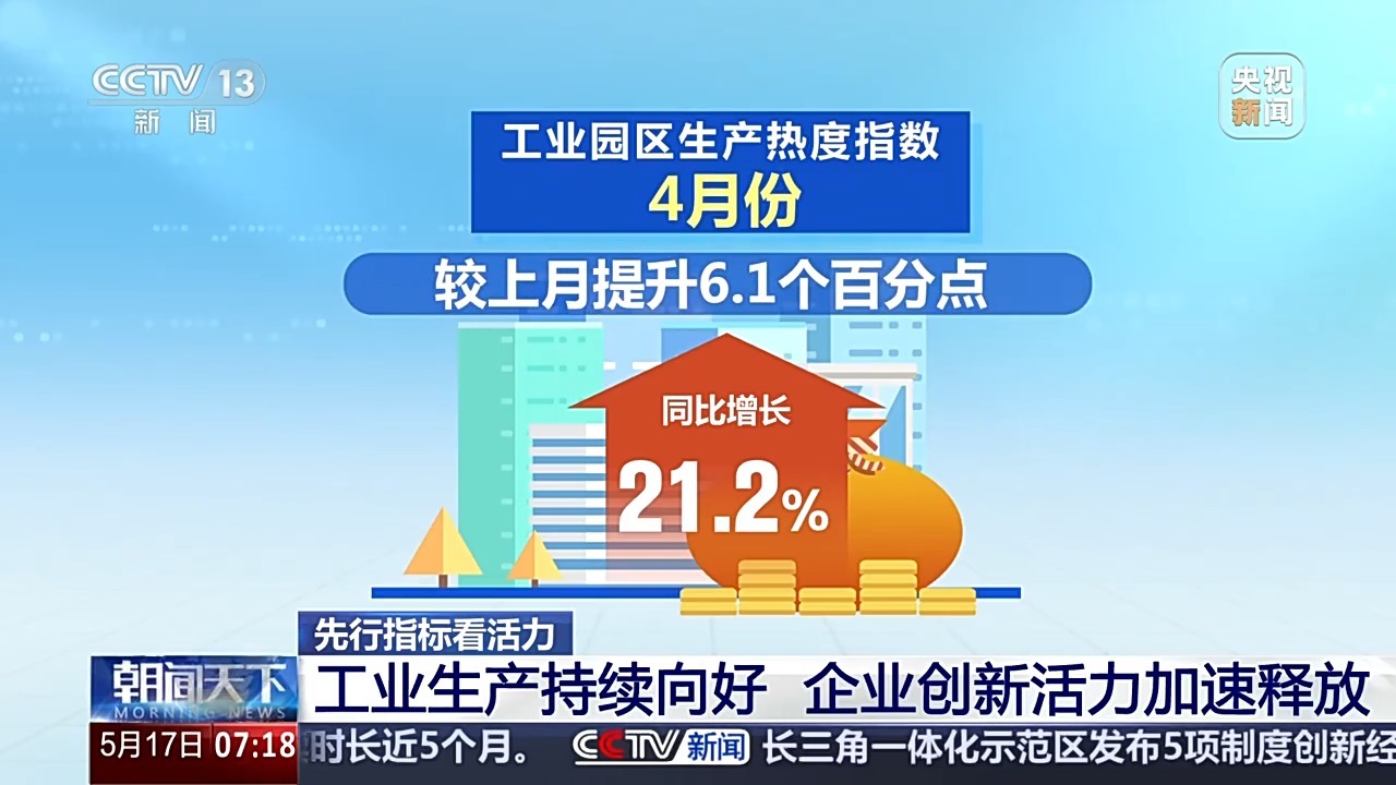有稳也有速 一系列先行指标看我国经济发展强大活力