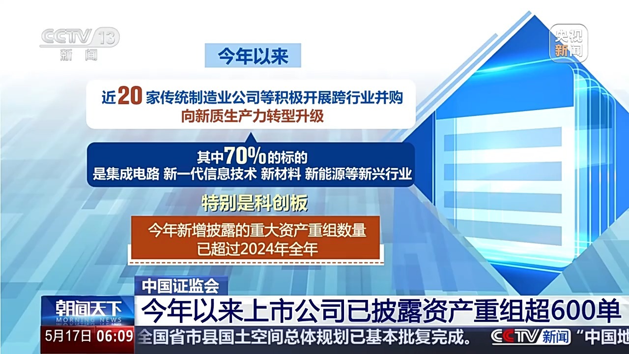 上市公司重大资产重组新规落地 首次引入私募基金“反向挂钩”安排