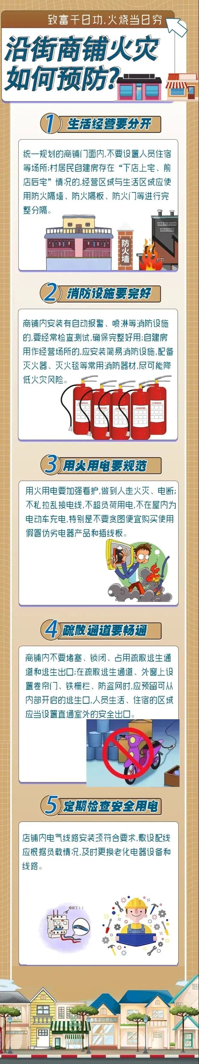 湖南一店铺凌晨起火，消防紧急救出一对母子！“下店上宅”式自建房如何防火？