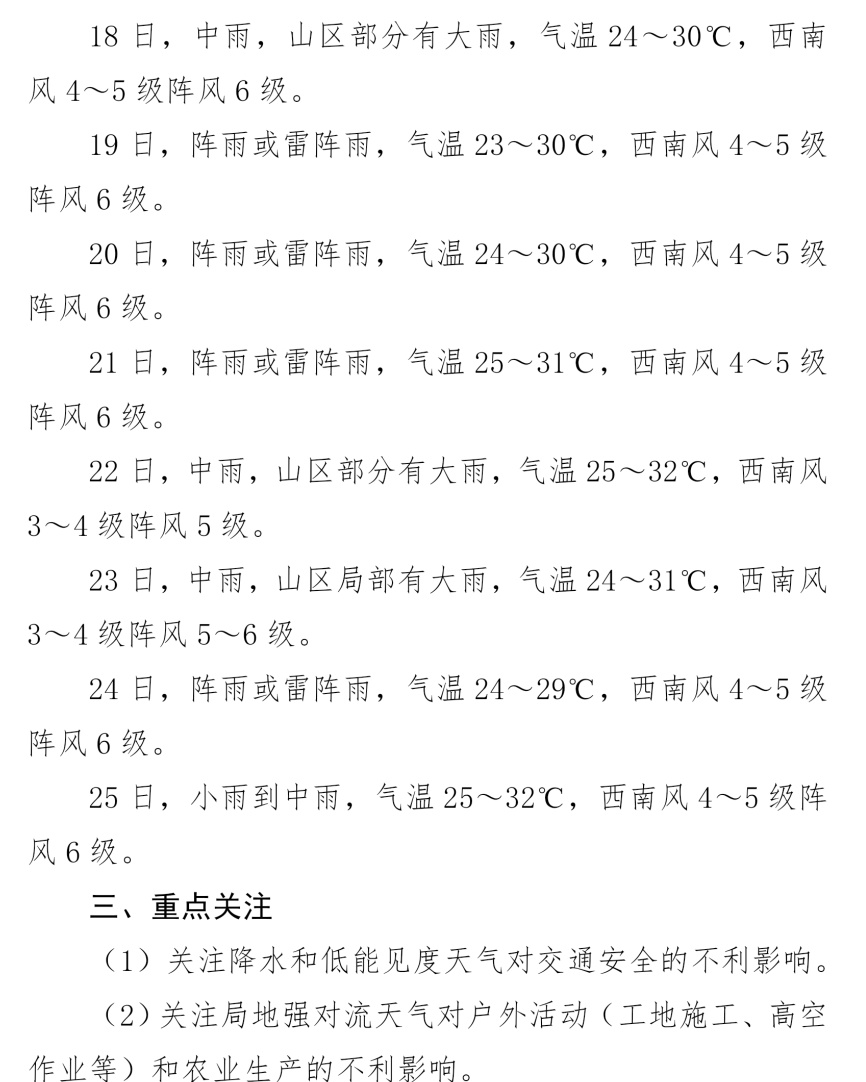 暴雨！大暴雨！福建未来10天雨雨雨雨雨