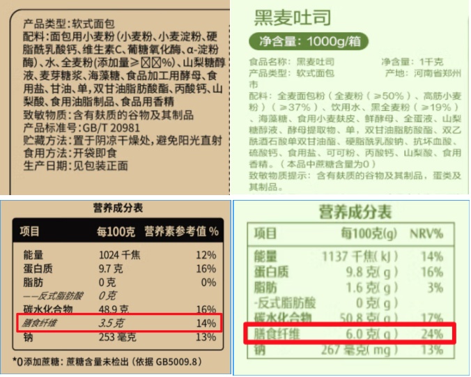 那些买东西会看食品标签的人，看的究竟是什么？