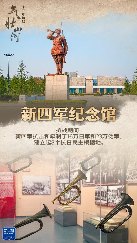 走进这些博物馆，感触民族脊梁