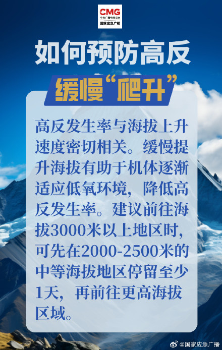 ️四姑娘山游客因高反去世 这份高反应对+预防指南要收好 ️四姑娘山游客因高反去世 这份高反应对+预防指南要收好
