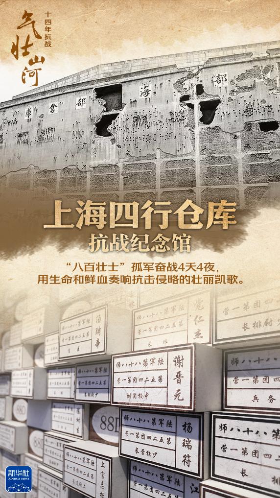 走进这些博物馆，感触民族脊梁