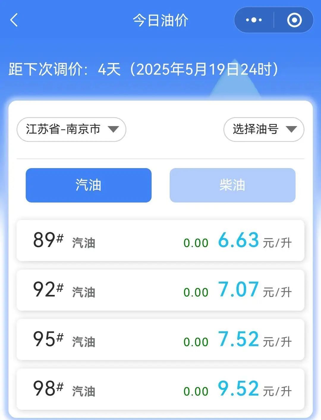 下调基本成定局!有望重返“6”字头! 下调基本成定局!有望重返“6”字头!