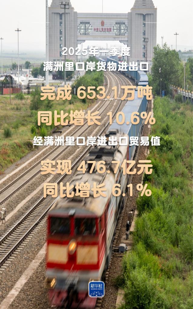 中蒙俄边境行:中俄贸易动脉的活力密码 中蒙俄边境行:中俄贸易动脉的活力密码