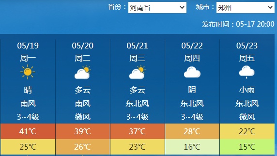 前方真热警告！南方三轮降雨过程无缝衔接