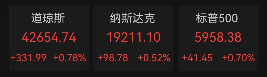 美联储计划裁员约10%！穆迪下调美国主权信用评级