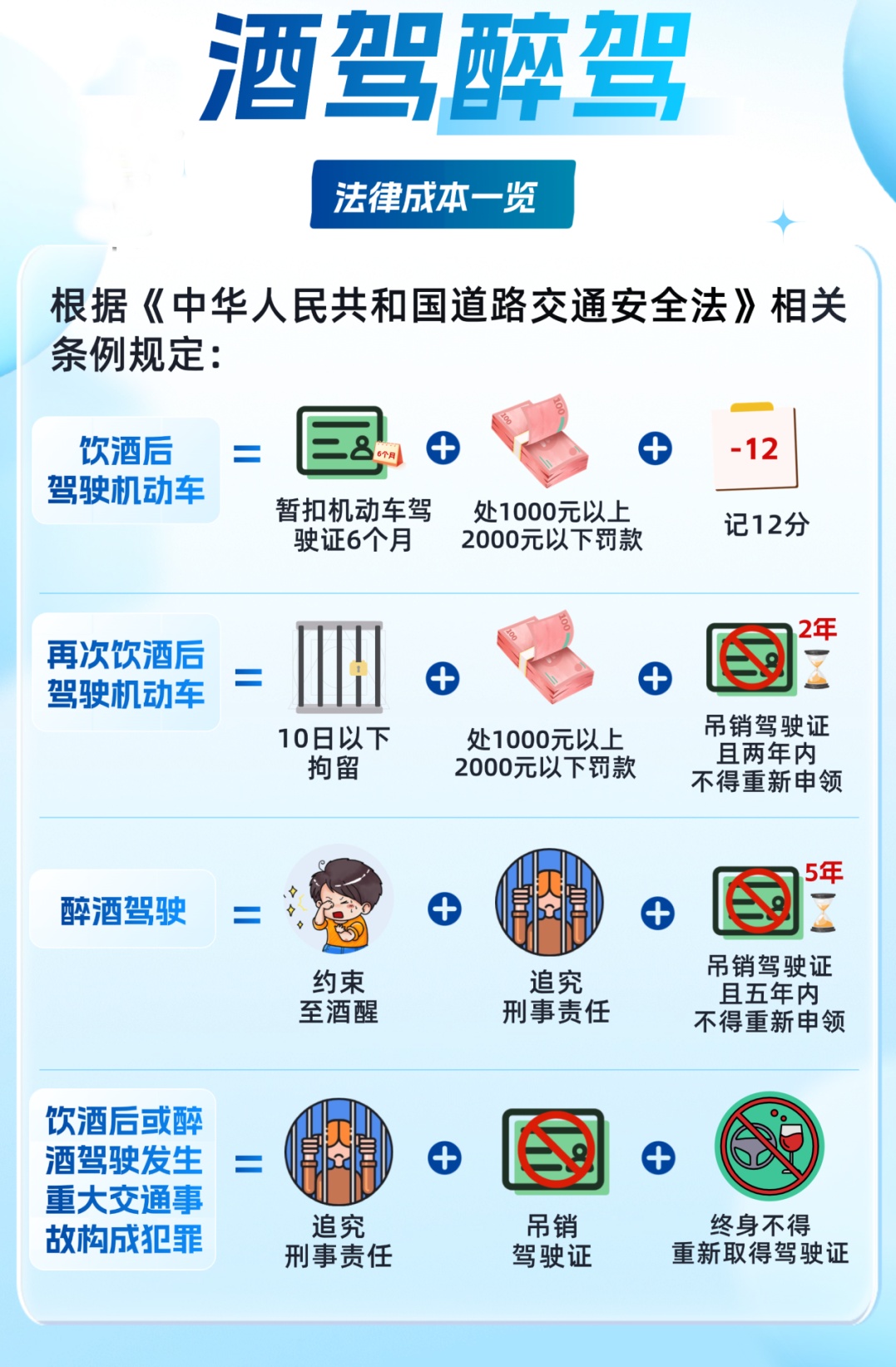 女子庆祝老公"被释放",结果... 女子庆祝老公"被释放",结果...