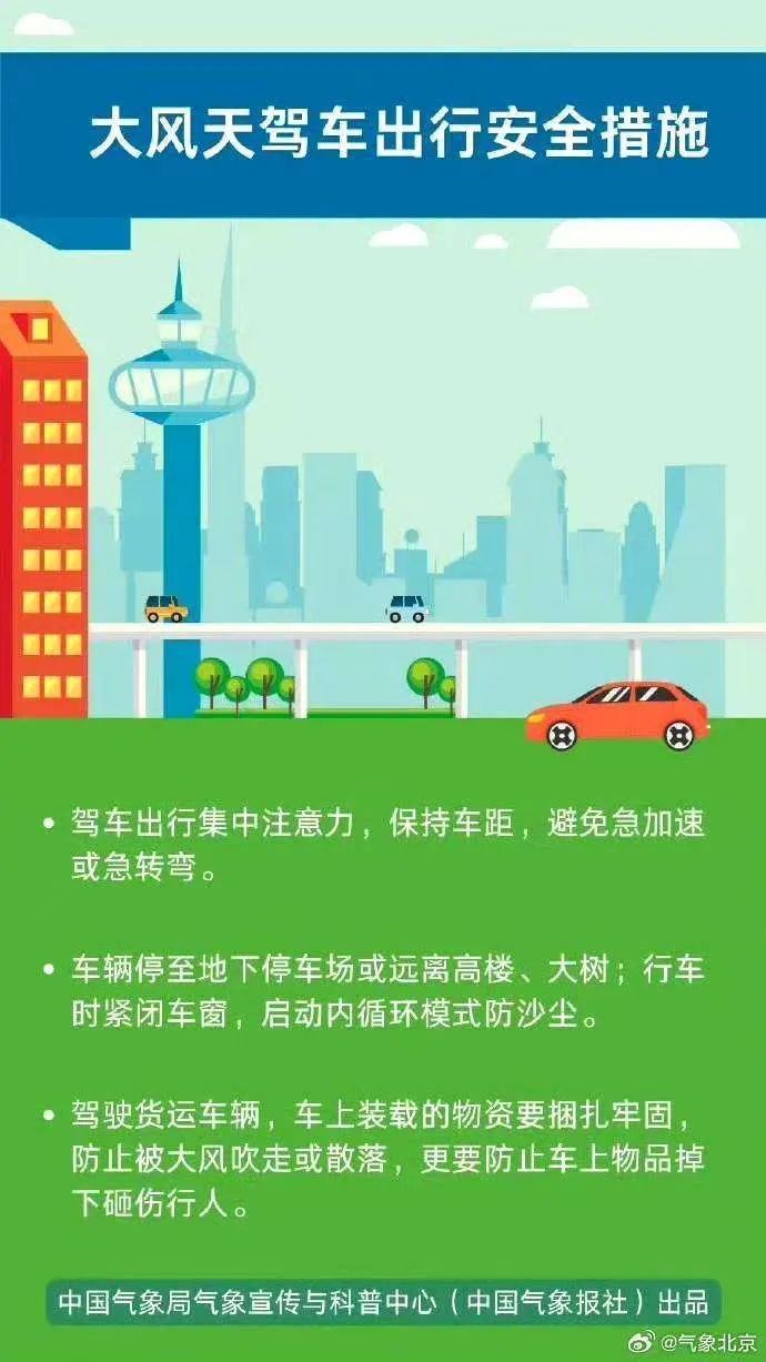目前北京呼呼呼……仍处于大风黄色预警中，风何时会停？