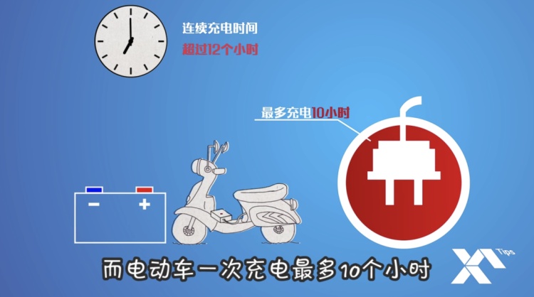 如何预防电动车火灾？这些细节要注意