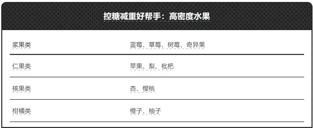 以为会变胖,实际很减肥!这5个习惯让你悄悄掉秤 以为会变胖,实际很减肥!这5个习惯让你悄悄掉秤