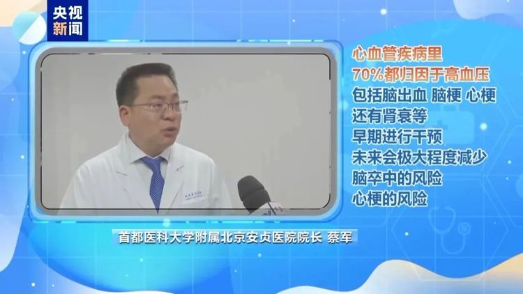 我国2.45亿人患病!这类疾病“盯上”中青年! 我国2.45亿人患病!这类疾病“盯上”中青年!