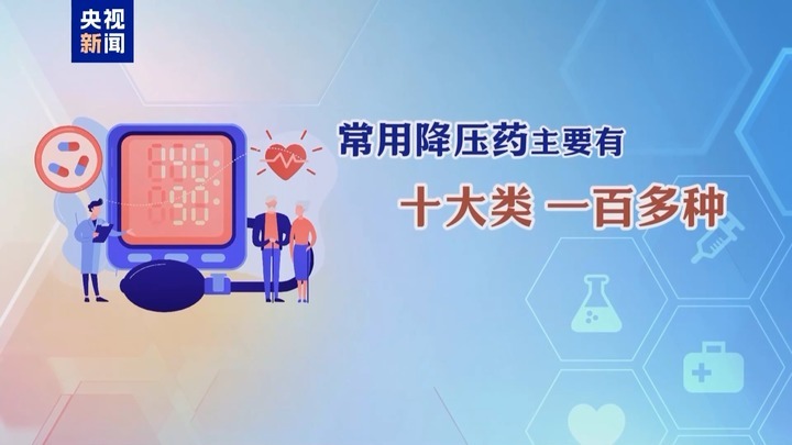成人患者达2.45亿 治疗高血压这些误区要避开