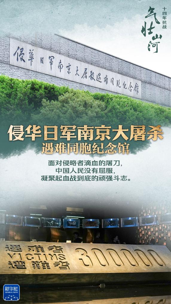 走进这些博物馆，感触民族脊梁