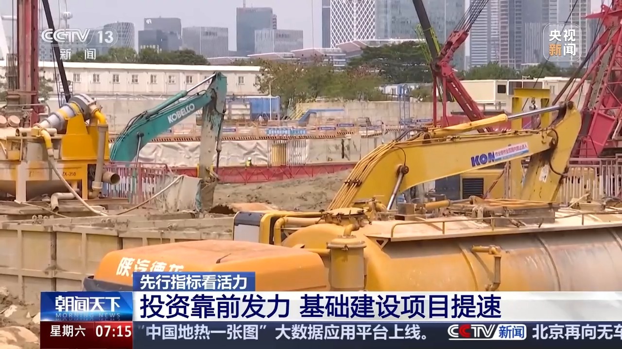 有稳也有速 一系列先行指标看我国经济发展强大活力