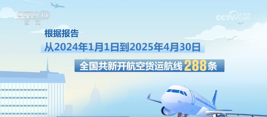 我国航空物流市场需求保持高位增长 国际航线网络不断密织
