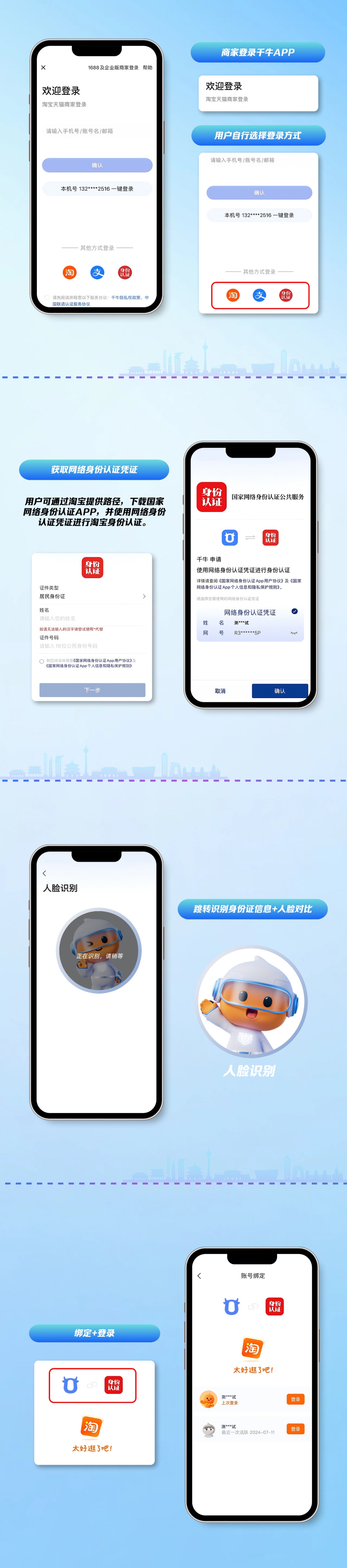 网购害怕隐私泄露?“国家网络身份认证”来救场!3步快速验证/注册,安全又省心 网购害怕隐私泄露?“国家网络身份认证”来救场!3步快速验证/注册,安全又省心