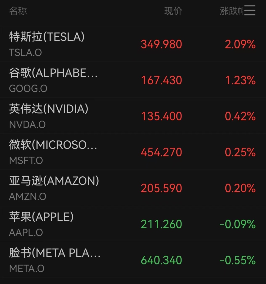 美联储计划裁员约10%！穆迪下调美国主权信用评级