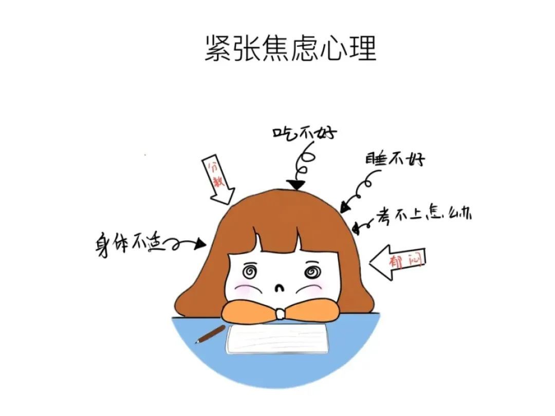 初三学生考前焦虑吃头发,拔秃头皮,医生支招缓解备考焦虑 初三学生考前焦虑吃头发,拔秃头皮,医生支招缓解备考焦虑