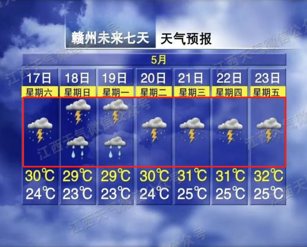 大雨！雷雨！暴雨！江西天气即将大反转