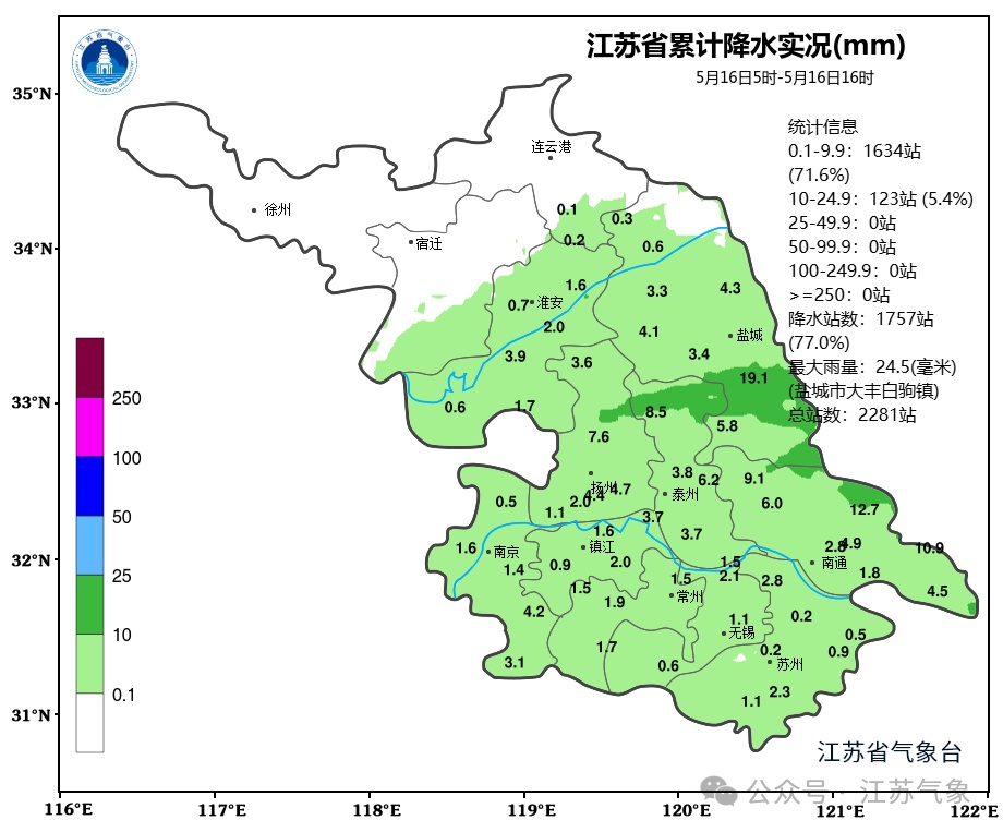 江苏气象预报:雨水退场,最高温将达36℃ 江苏气象预报:雨水退场,最高温将达36℃