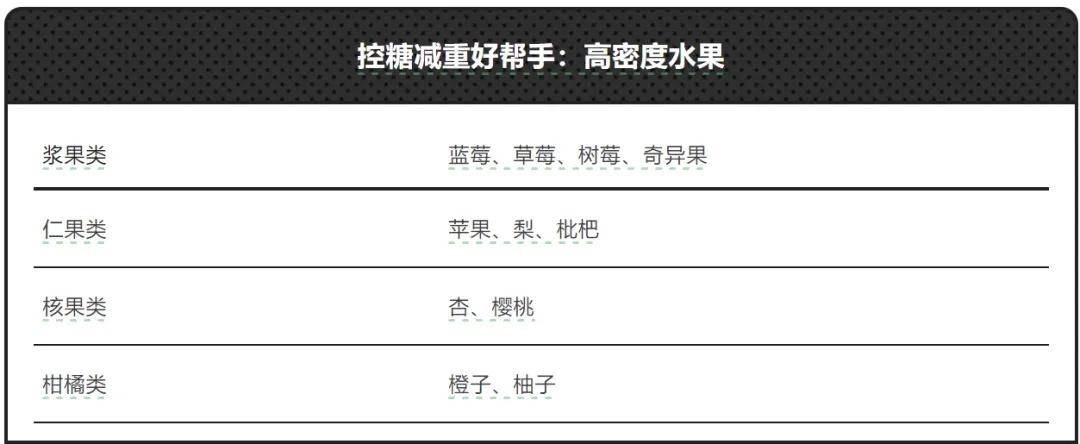 以为会变胖,实际很减肥的5个习惯!中了就偷着乐吧 以为会变胖,实际很减肥的5个习惯!中了就偷着乐吧