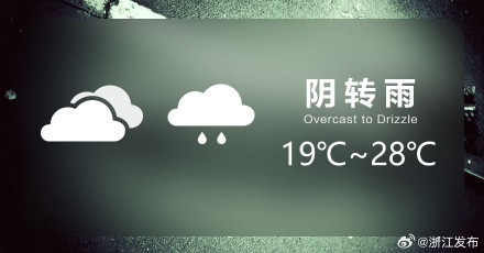 浙江明天大部分地区阴有中到大雨或雷雨