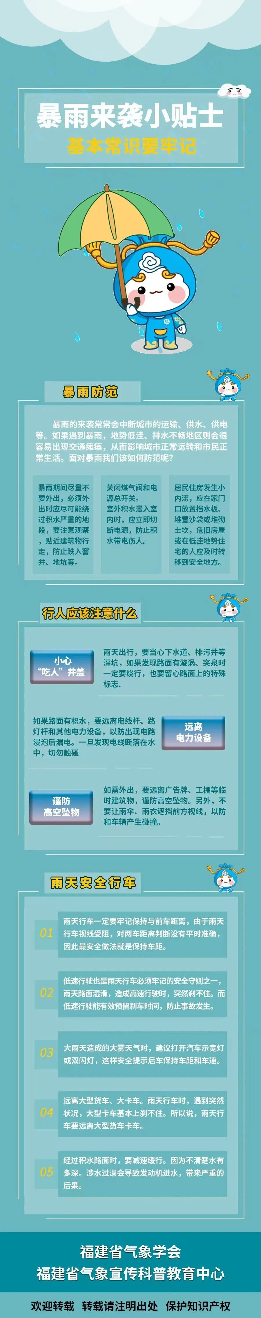 雷电!冰雹!福州双预警!今天出门的注意 雷电!冰雹!福州双预警!今天出门的注意