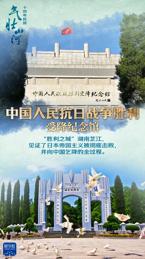 走进这些博物馆，感触民族脊梁