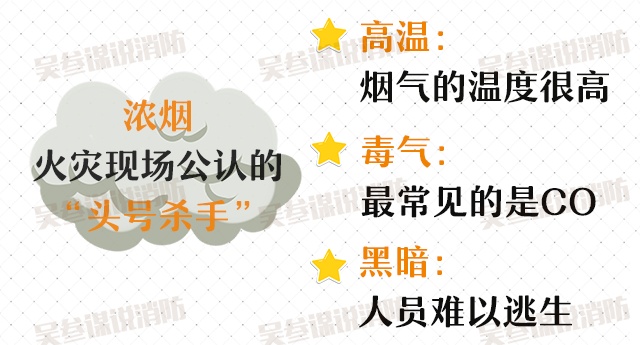 如何预防电动车火灾？这些细节要注意