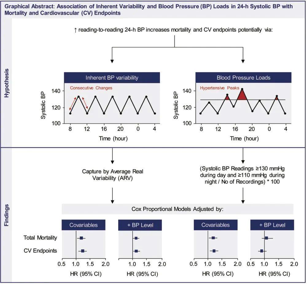 随便停吃降压药伤害可能更大 降压药怎么吃一文了解→ 随便停吃降压药伤害可能更大 降压药怎么吃一文了解→