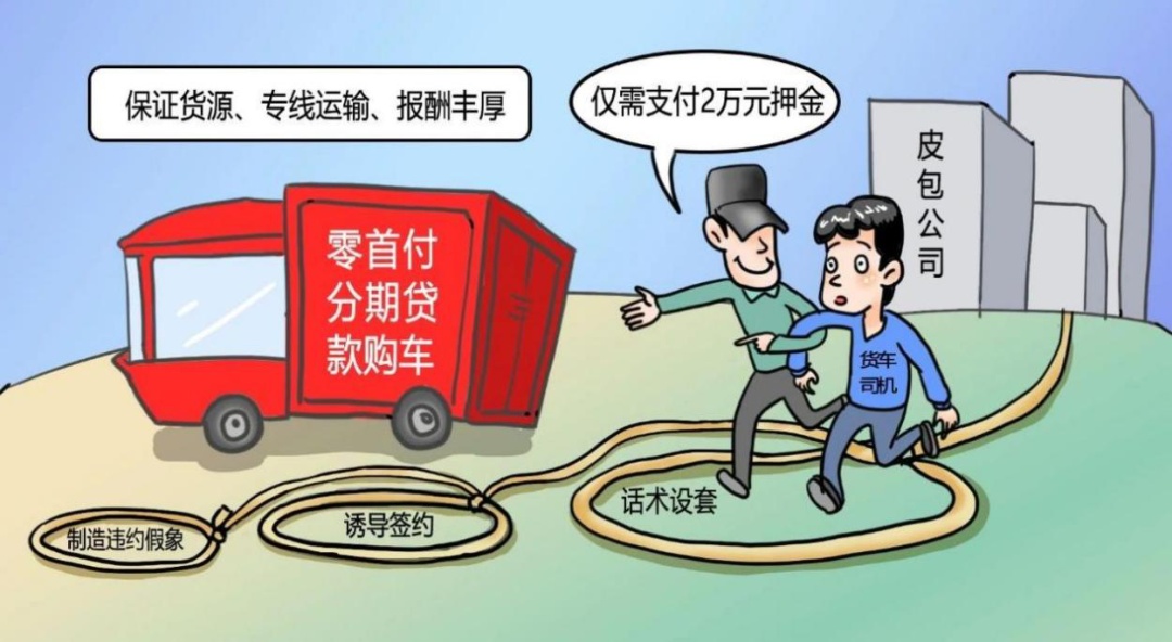 警惕“套路”骗局!这些陷阱千万别踩 警惕“套路”骗局!这些陷阱千万别踩