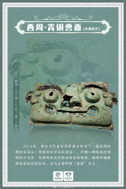 国际博物馆日 | 用文物的方式打开西安