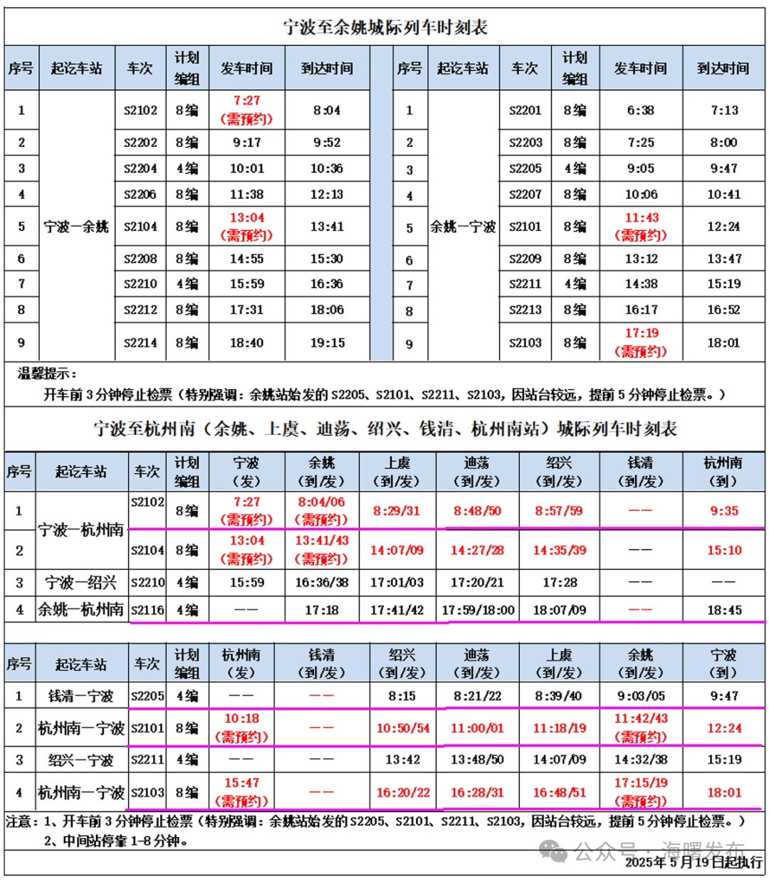 明起，宁波多趟列车调整