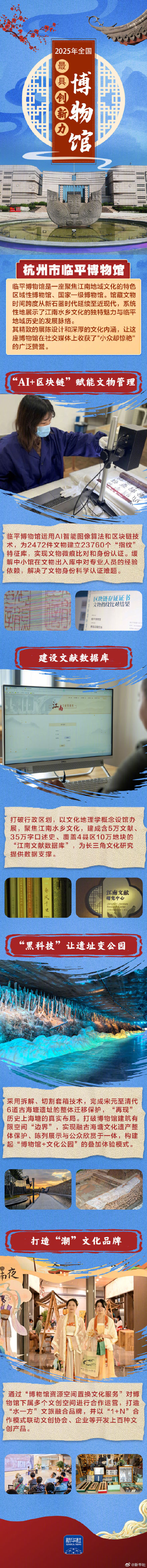 转存！2025年全国最具创新力博物馆