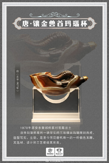 国际博物馆日 | 用文物的方式打开西安