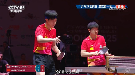 转发祝贺！莎头组合光速进32强