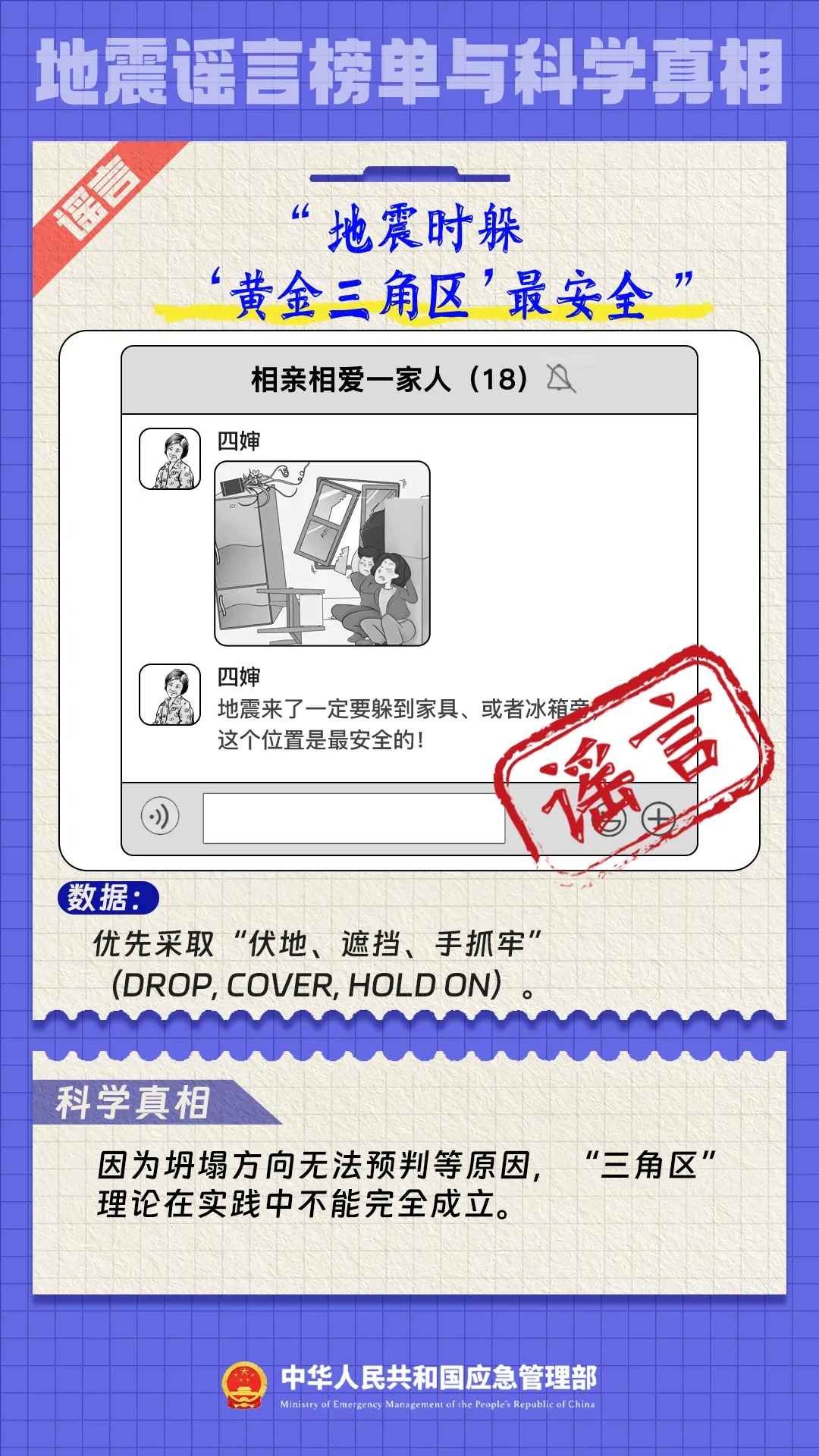 这些地震谣言,千万不要再信了! 这些地震谣言,千万不要再信了!