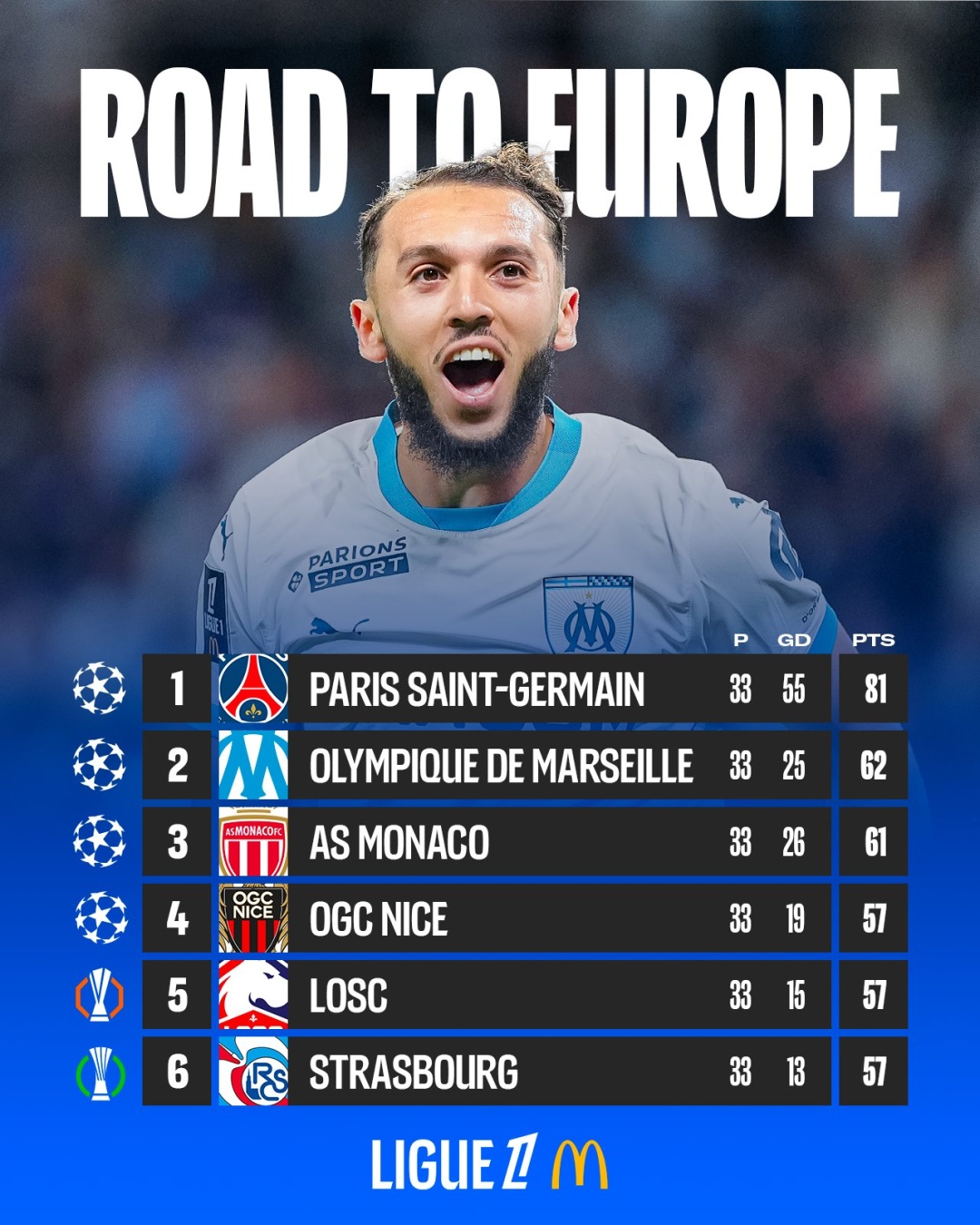 水晶宫1比0曼城,队史首夺足总杯! 水晶宫1比0曼城,队史首夺足总杯!