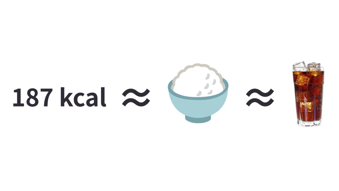 以为会变胖，实际很减肥！这5个习惯，你中了几个？