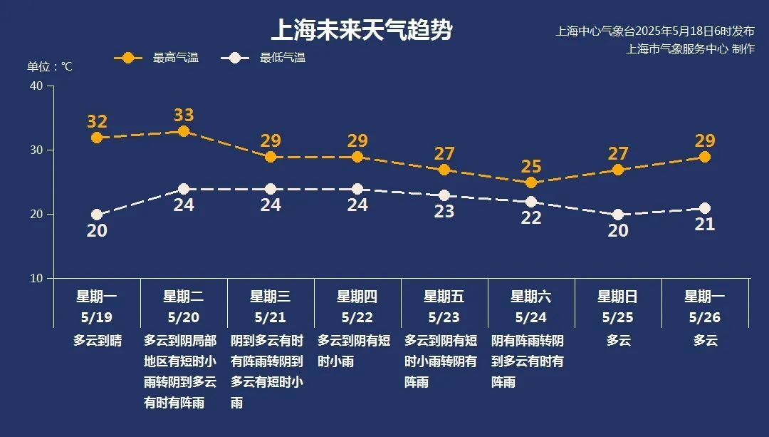 紧急提醒:瞬间爆发!上海市民崩溃:密密麻麻,蠕蠕爬行...“梧桐区”已开始战斗,白蚁或提前分飞 紧急提醒:瞬间爆发!上海市民崩溃:密密麻麻,蠕蠕爬行...“梧桐区”已开始战斗,白蚁或提前分飞