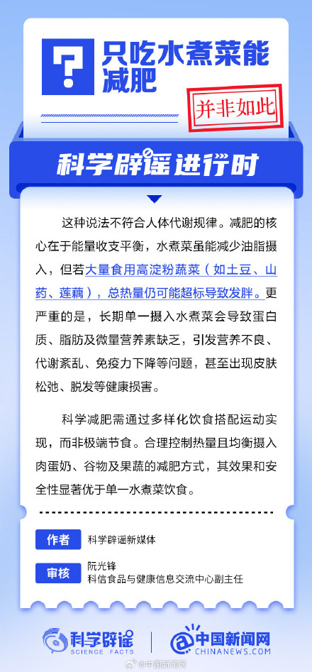 只吃水煮菜能减肥吗？