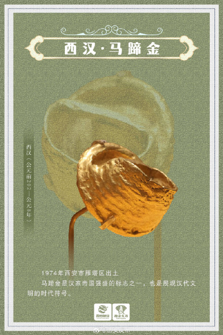 国际博物馆日 | 用文物的方式打开西安