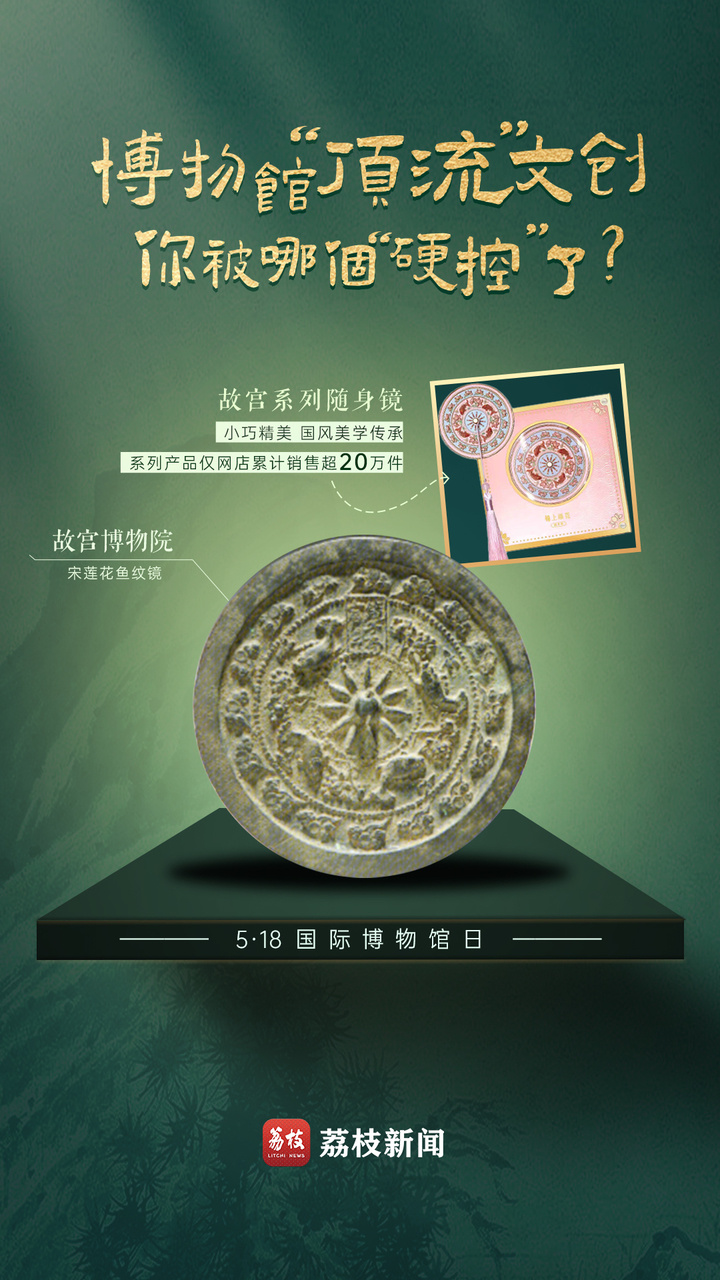 博物馆顶流文创 你被哪个硬控了？