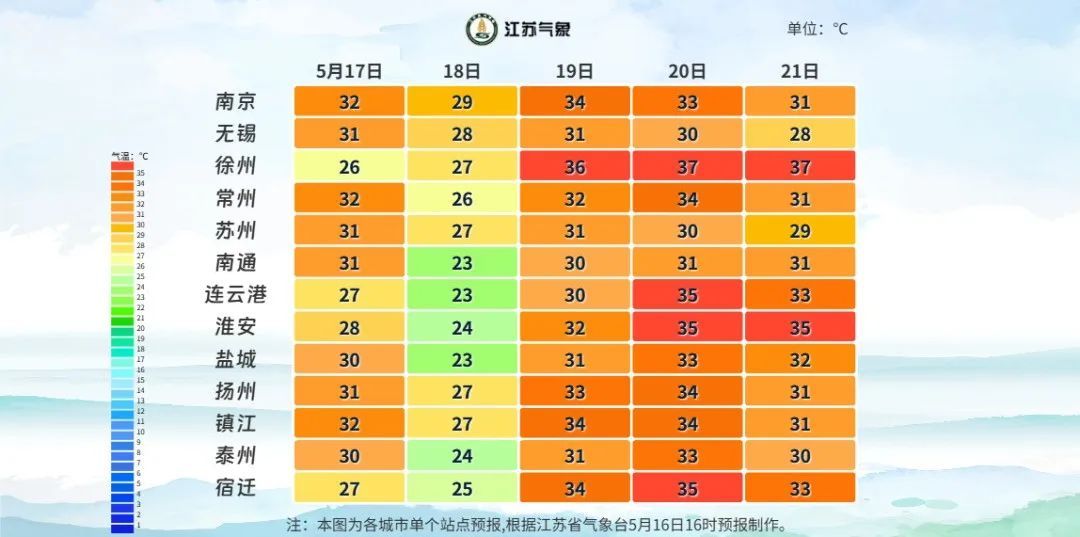 高温下的隐形“炸弹”!这些东西千万别放在车内→ 高温下的隐形“炸弹”!这些东西千万别放在车内→