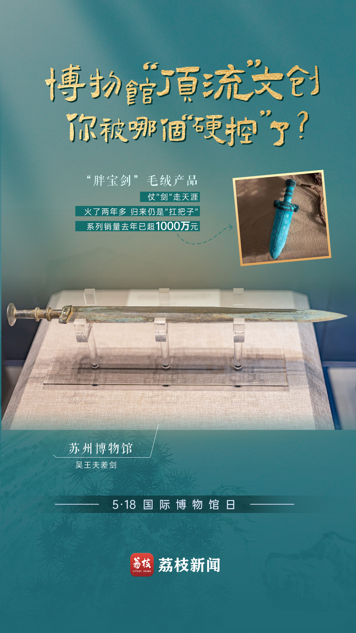 博物馆顶流文创 你被哪个硬控了？