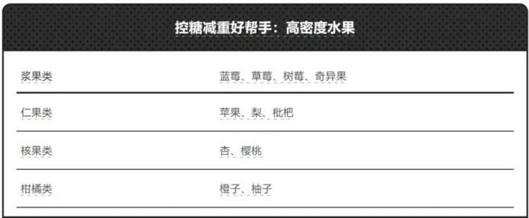 以为会长胖，实际能减肥的5个习惯！中了你就偷着乐吧