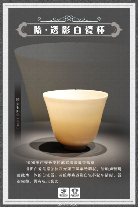 国际博物馆日 | 用文物的方式打开西安