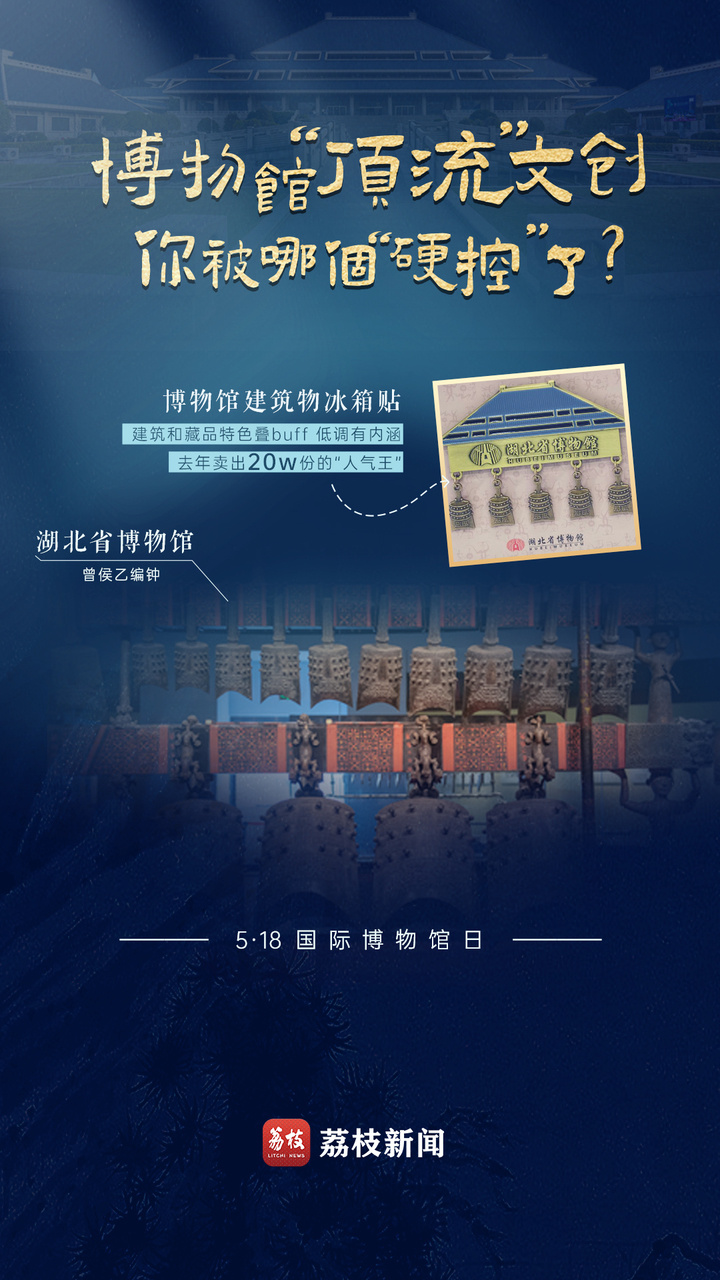 博物馆顶流文创 你被哪个硬控了？